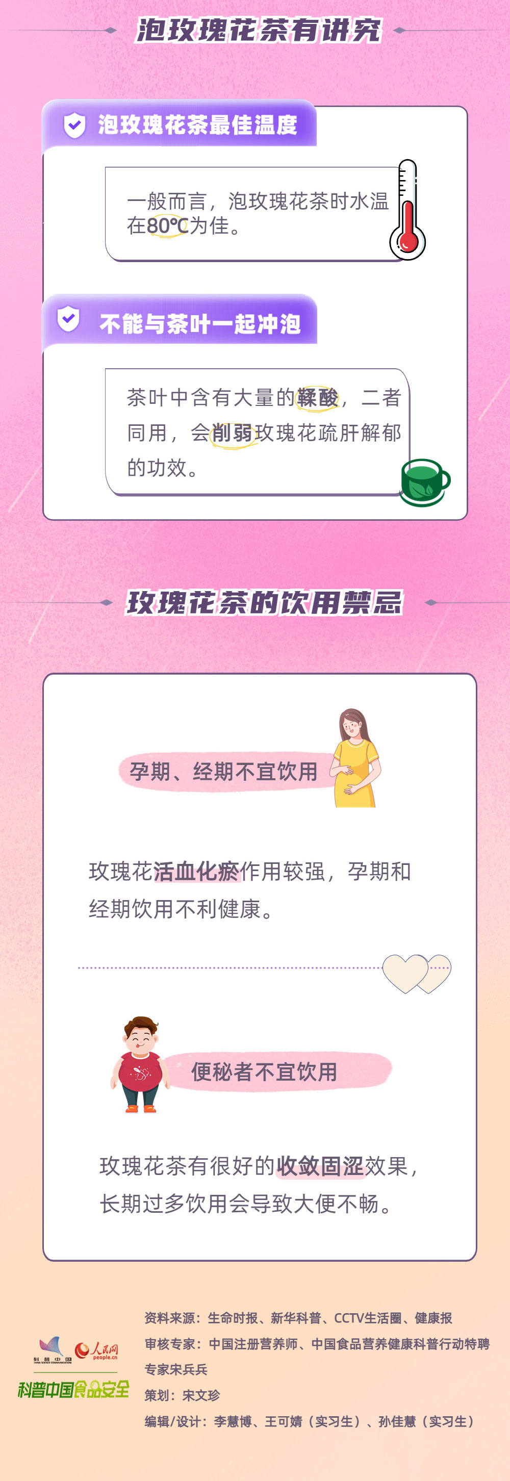 (dng)õϲ裬̽õ廨CP֮